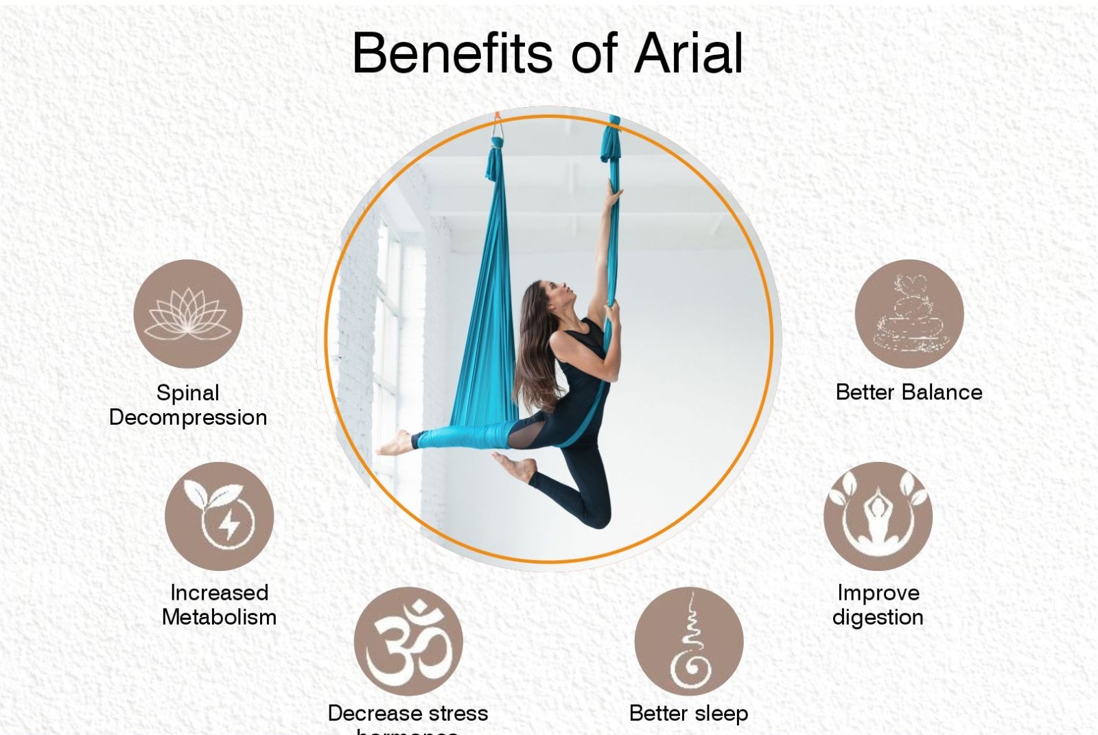 Yoga Classes Gurukul Road Memnagar
